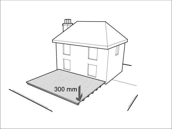 Sheds: Planning Permission For Sheds