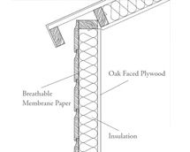 Lining and Insulation